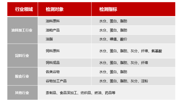 ylzzcom永利总站 