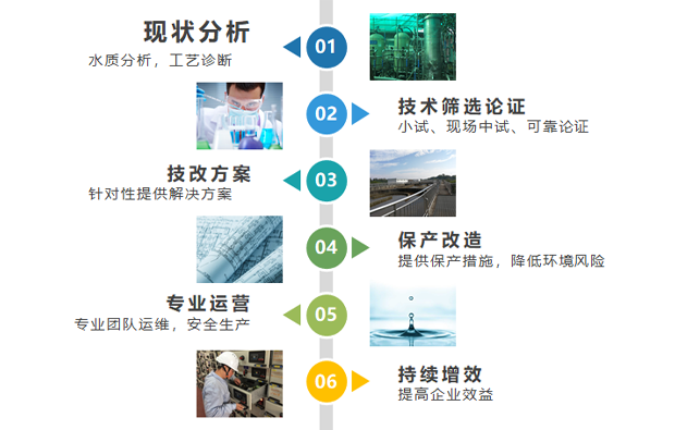 ylzzcom永利总站 